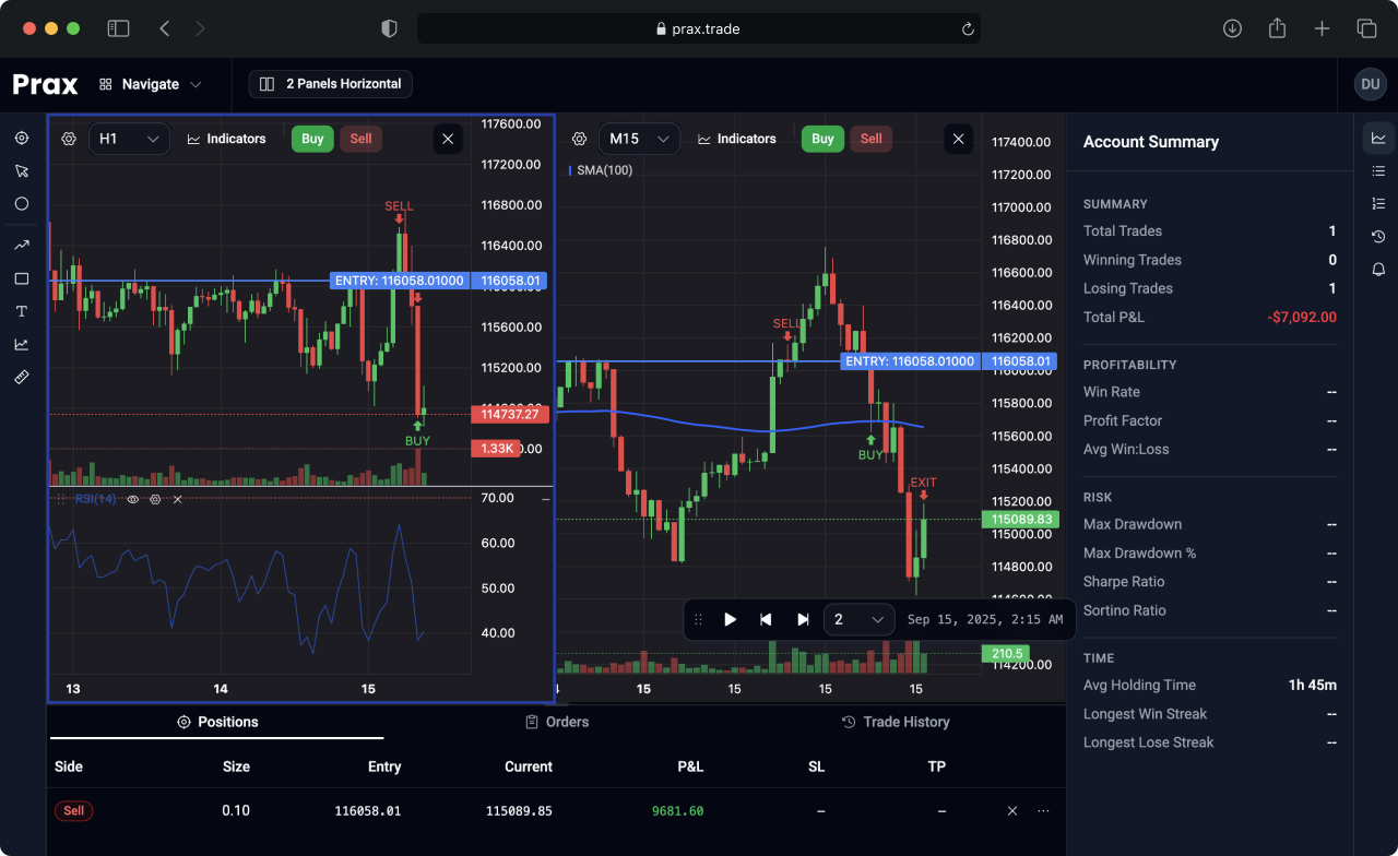 Prax trading backtesting platform