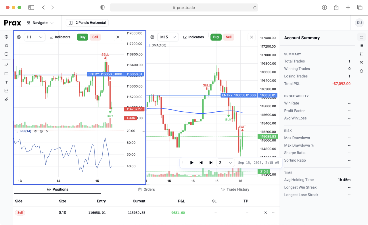 Prax trading backtesting platform